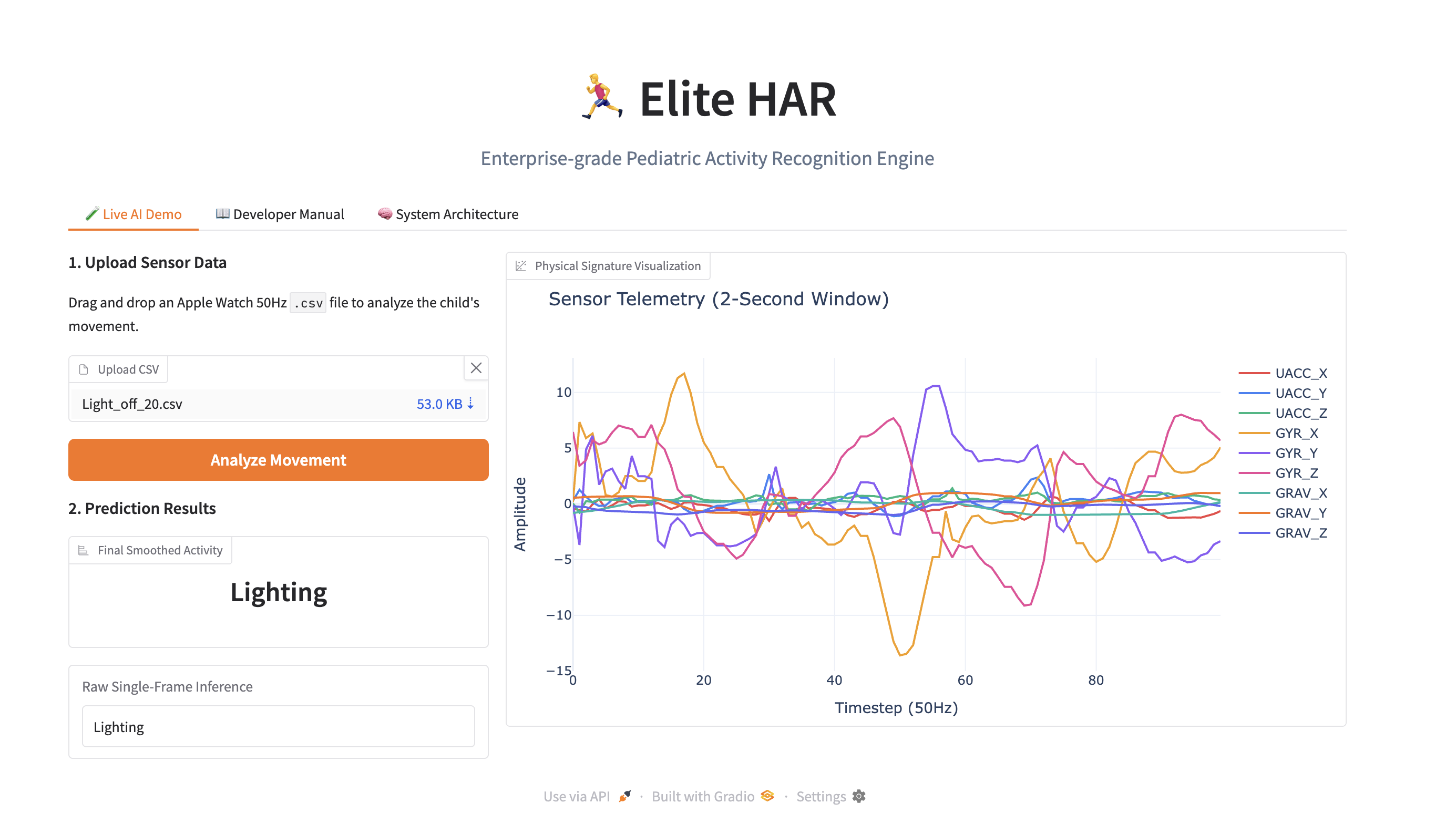 Elite HAR live demo showing sensor telemetry and activity prediction results